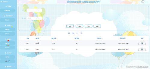 SpringBoot智慧花圃移動監測App的設計與開發