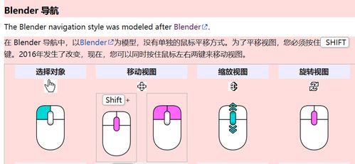 工業軟件產品設計中的三維模型瀏覽功能 軟件設計與開發實踐