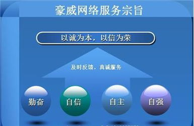 從網頁設計到軟件開發 構建數字時代的完整解決方案