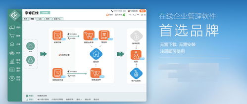 構建永久免費在線進銷存管理軟件的設計與開發