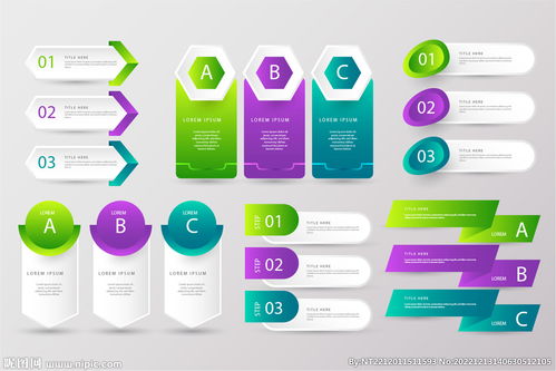 信息圖表設(shè)計(jì)圖 解鎖信息技術(shù)咨詢服務(wù)的視覺溝通新維度